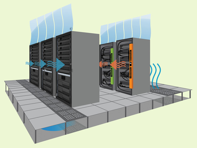 TECNO MEP SOLUTIONS Datacenter CFRAC unit supplier in Riyadh, Saudia Arabia, Raised floor Supplier In Riyadh, Saudia Arabia Data center cooling solution provider